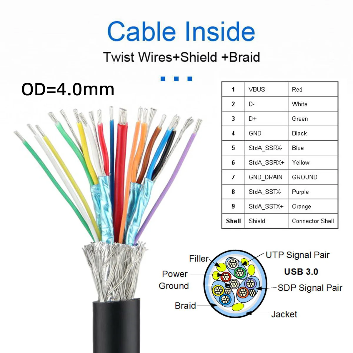 CableCC 90 Degree Up Down Angled USB 3.0 A Male to Micro-B Cable 25cm with Locking Screws for Disk Camera image 5