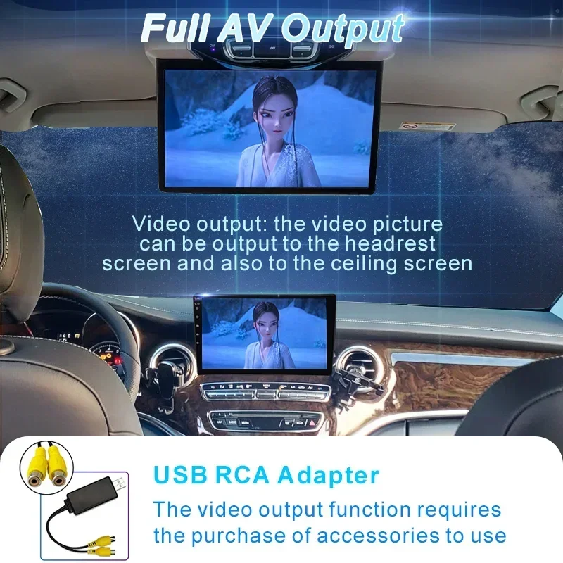 USB to Cvbs Video output Adapter to RCA interface Cable usb input 2 port vedio outbut to Car Radio Accessories Android TV Player