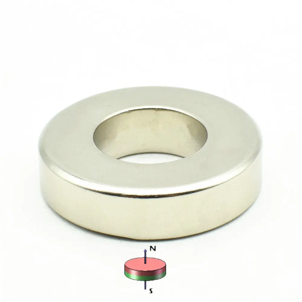 Anello magnetico NdFeB OD 40x20x2 5 10 OD 40xID30 (+/-0.1)mm di spessore Magneti permanenti al neodimio Tubo magnetico Precisione 1 pz