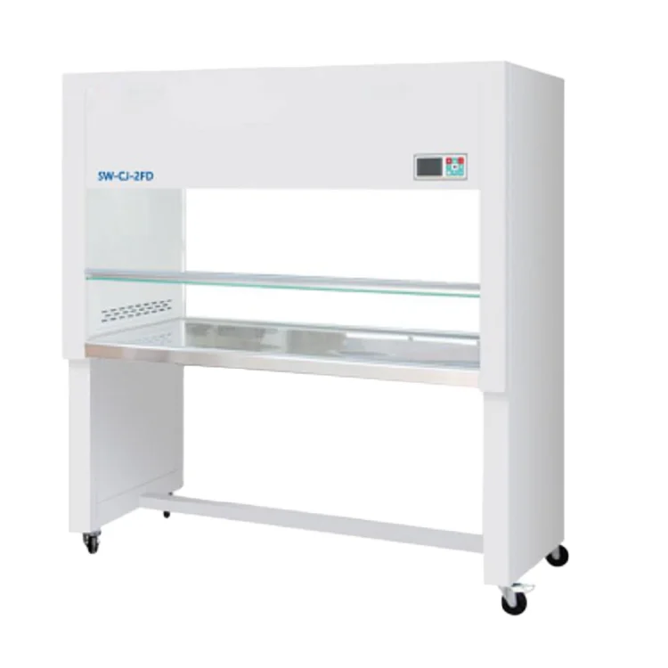 Super Clean Bench F… - image