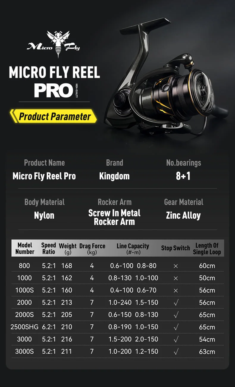 KINGDOM Micro Fly Reel Pro 800 1000 2000 2500 3000 Spinnrolle 8+1BB 5.2:1 6.2:1 Übersetzungsverhältnis Ultraleichte Angelrolle – Detail 7