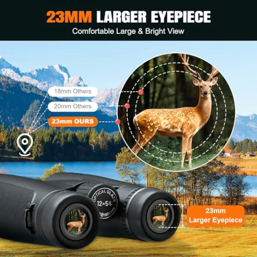 description