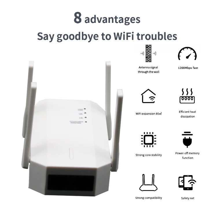 

Wifi Repeater Outdoor Dual Wireless Router Wifi Repeater Antenna High Quality Wi-Fi Amplifier Wireless Router Access Point