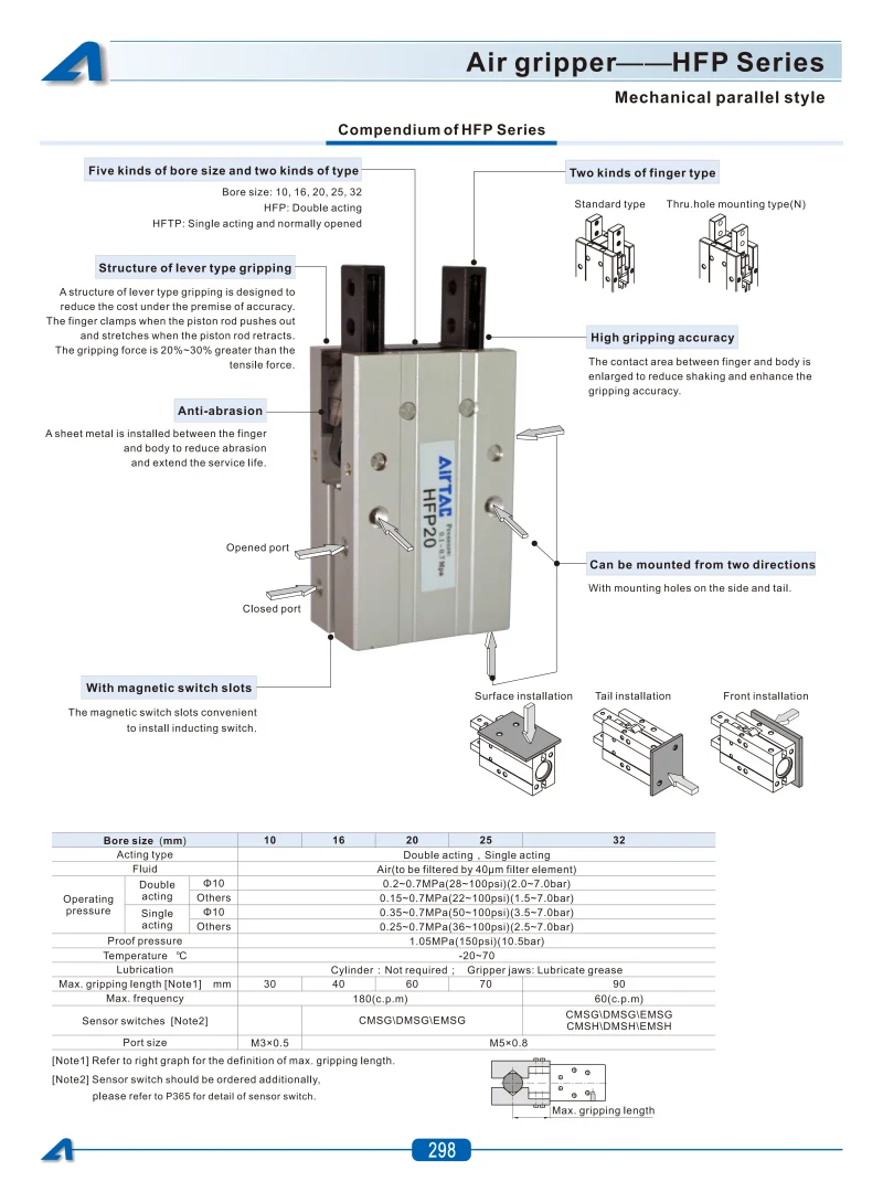 Airtac HFP/HFR-10/10/20/25/32 Doppelzylinder-Greifer, mechanischer Parallel-Pneumatikzylinder mit Kolben – Detail 14