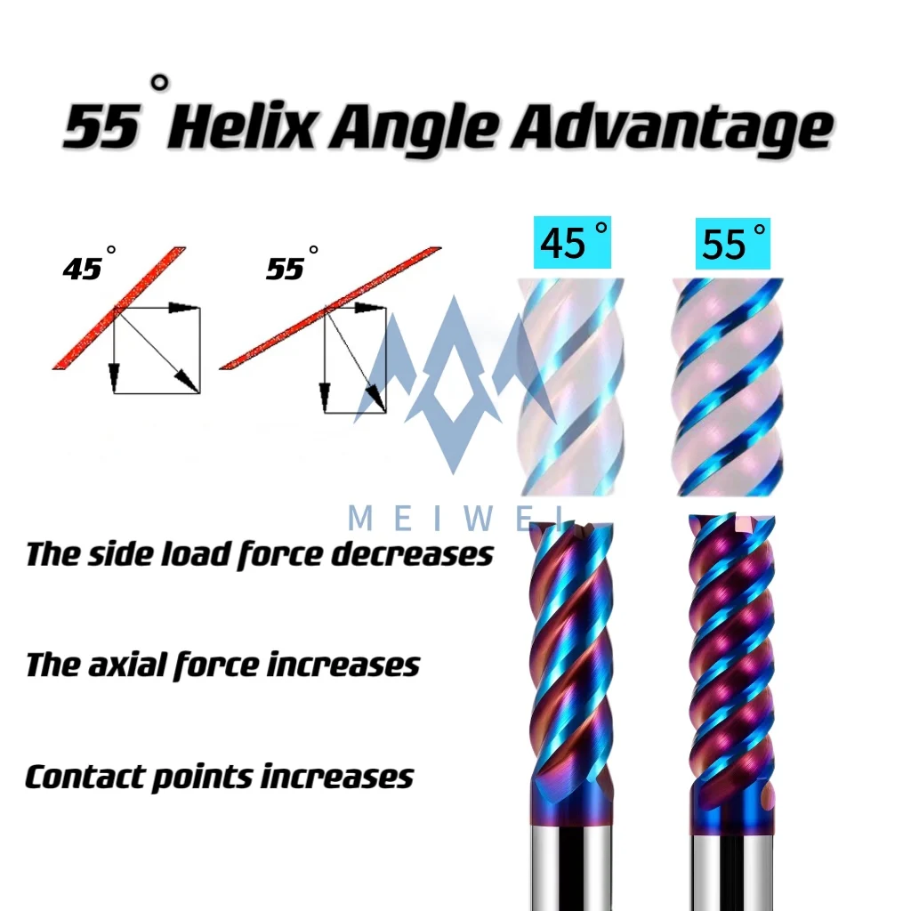 CNC Tools Milling Cutters D8mm 60L HRC72 Super Hard  4 Flutes Flat Solid Carbide End Mills For Quenched Hardened Steel