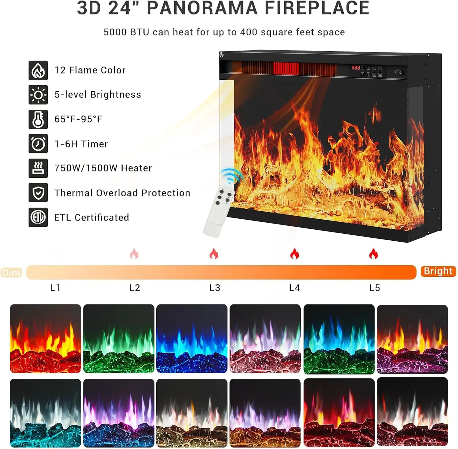 59 ''เตาผิงขาตั้งทีวี, 3 ด้าน Glass Media Entertainment Center คอนโซลตารางสําหรับทีวีสูงถึง 65''