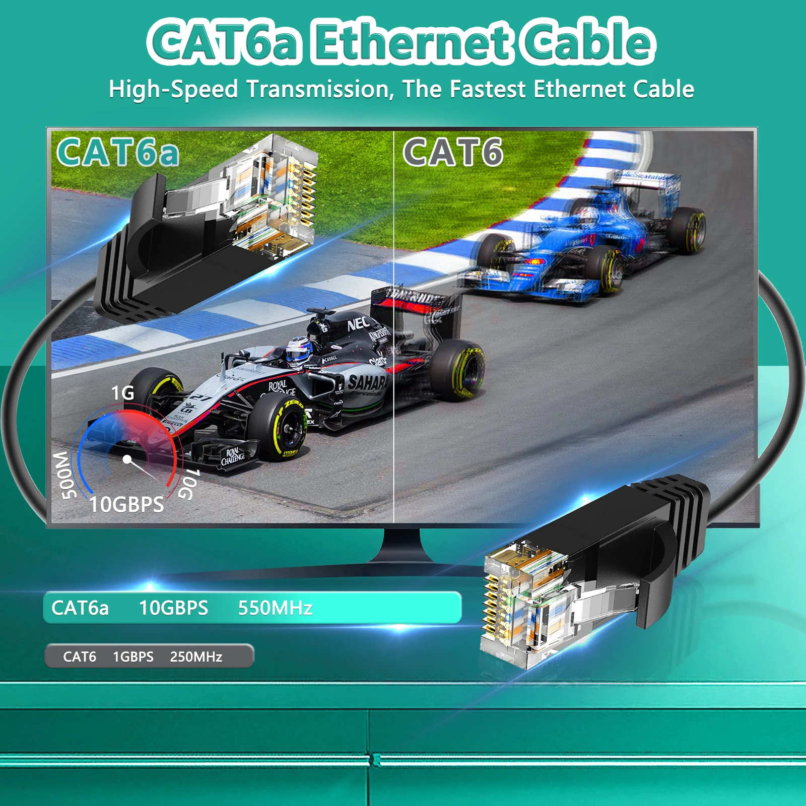 كابل إيثرنت CAT6a ugreen 10Gbps/600MHz كابل شبكة RJ45 محمي للألعاب/الكمبيوتر/PS5/Xbox/CCTV 100% نحاس نقي #6