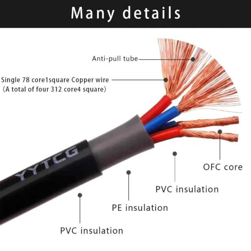 OFC Speaker Cable DIY 4 Core Oxygen Free Copper Loud Audio Cables Wire For AMP CD Acoustic Terminal Amplifiers Cord AUX Line