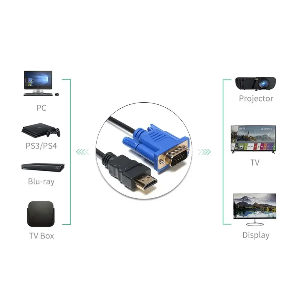 1-5m HDMI-compatible To VGA Cable Male to Male 1080P AV Adapter Cord Converter For PC HDTV