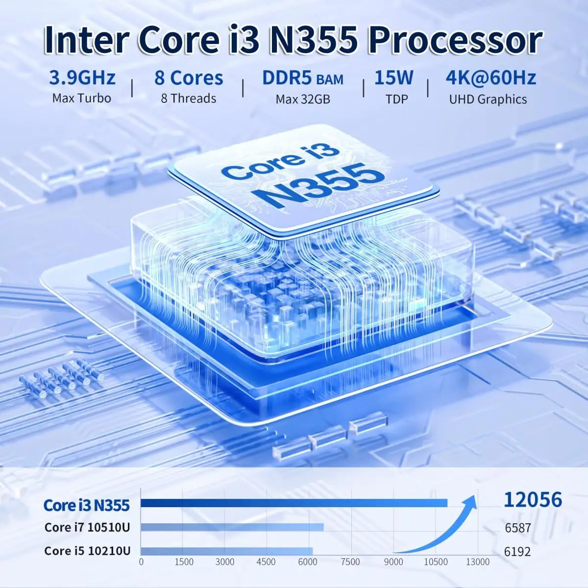 MNBOXCONET 미니 PC N150 N355 방화벽 팬리스, 6x2.5GbE(4x2.5GbE) LAN DDR5 베어본 마이크로 어플라이언스 하드웨어 컴퓨터
