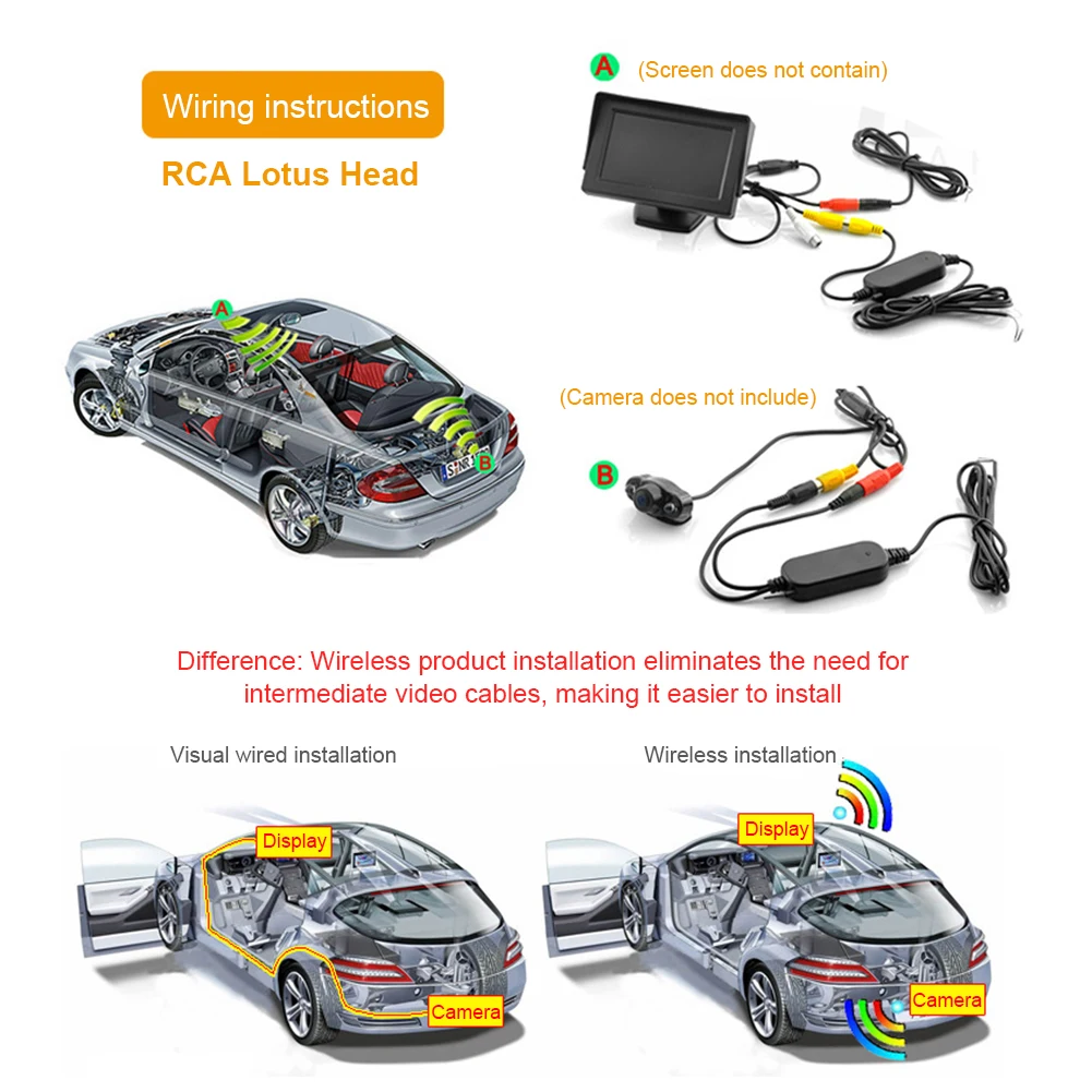 12V Wireless Rca Vi…