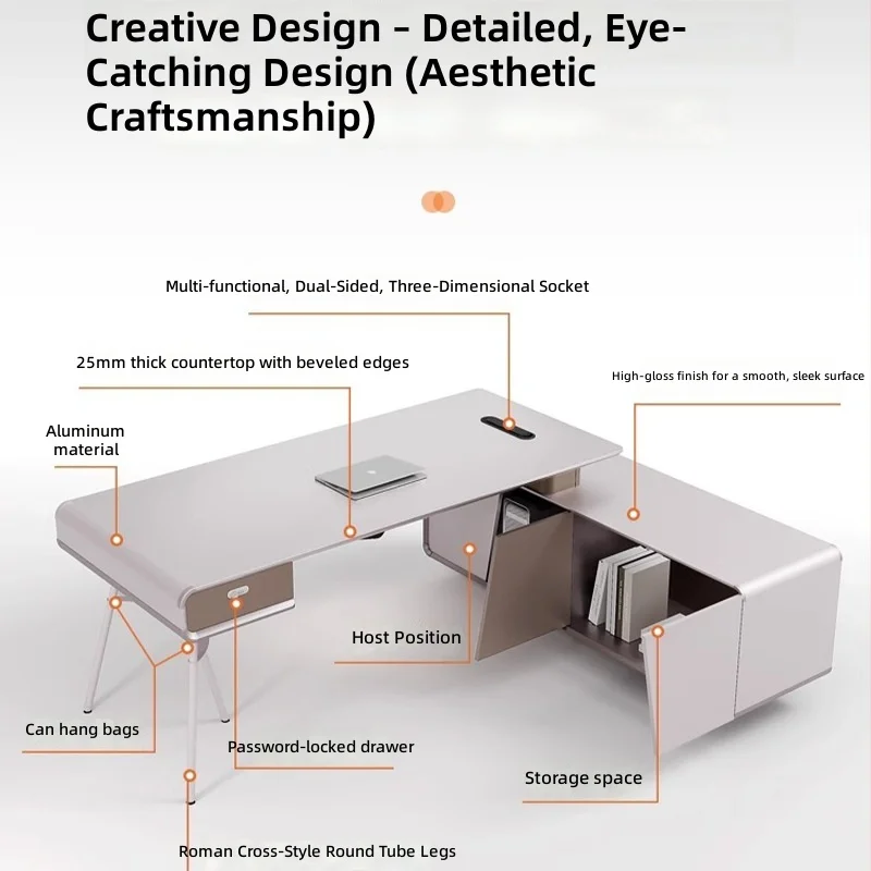 Luxury Modern Office Desk for Managers,E0 EcoFriendly Wooden Executive Desk with Storage,Minimalist Boss Desk,Office Workstation