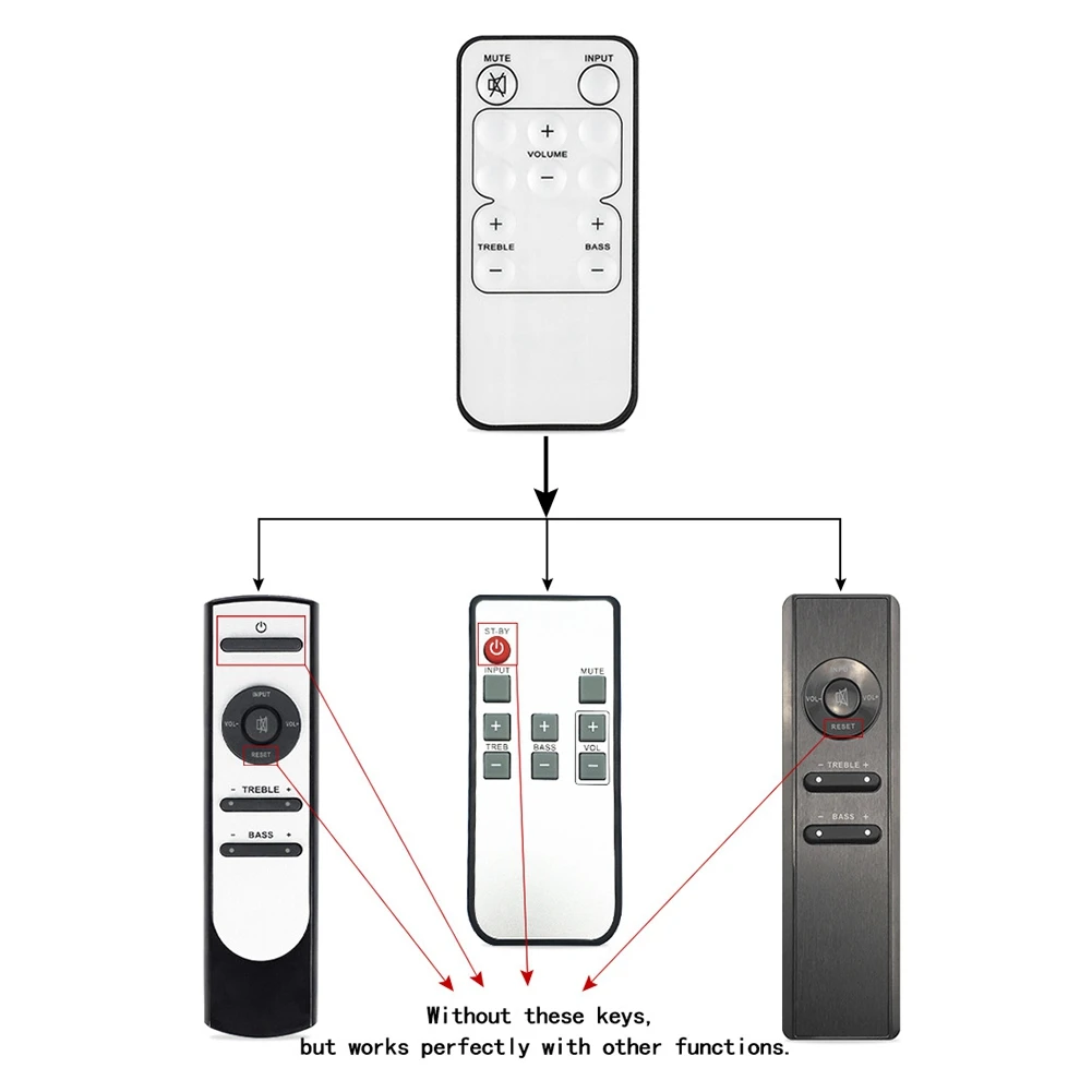 AB25 Universal Remote Control Controller for Microlab R7121/RA093/RC071/R7102 Solo 6C 7C 8C 9C Sound Speaker System Kit