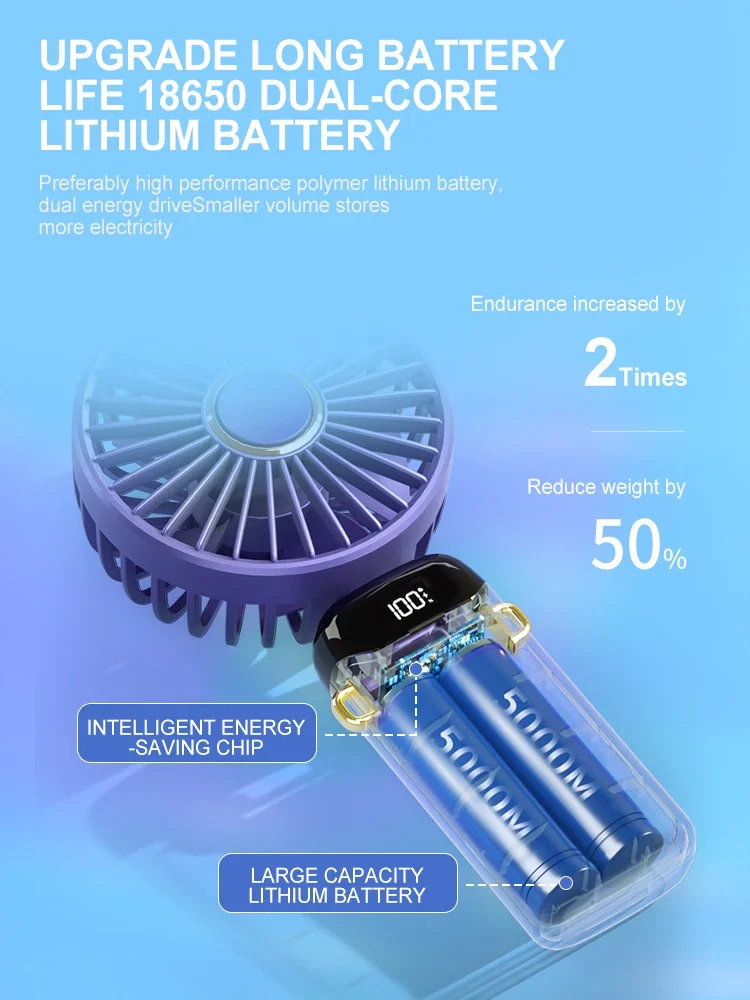 3000mAh Portable Handheld Fan LED Digital Display 90°Adjustable Rechargeable Fan , 5 Speed Wind Mini Aromatherapy