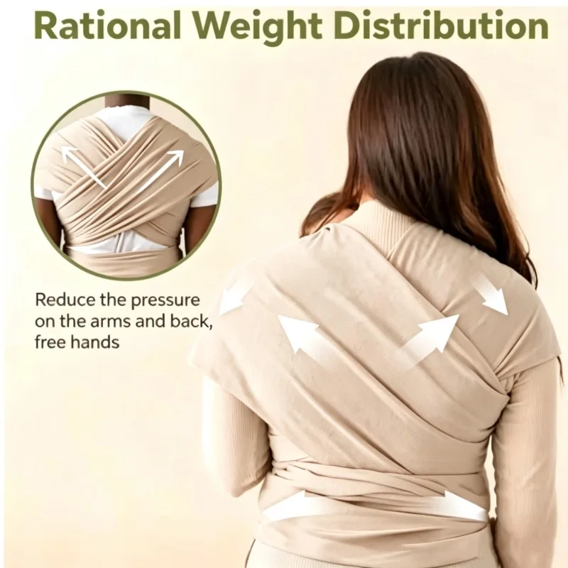 Baby Wrap Sling Front-carrying Backpacks Carrier for  Newborns 0-36 Months Kids Kangaroo Sling Front Artifact Ergonomic Carry
