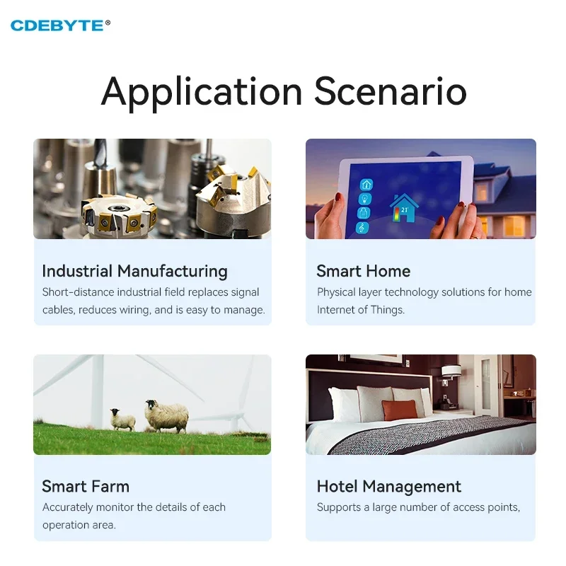 E73-TBB Test Board For Bluetooth ARM nRF52832 2.4Ghz 2.5mW IPX PCB Antenna IoT uhf Wireless Transceiver Ble 5.0 rf Receiver