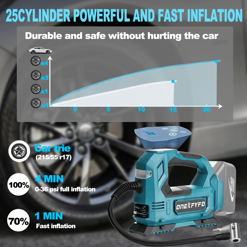 Electric Air Pump Cordless Portable Air Compressor with Digital Pressure Gauge LED Light Car Tire Pump for Makita 18V Battery