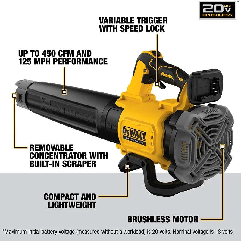 DEWALT DCMBL562 Kit Brushless Cordless Blower 20V Lithium Power Tools 450CFM With Battery Charger