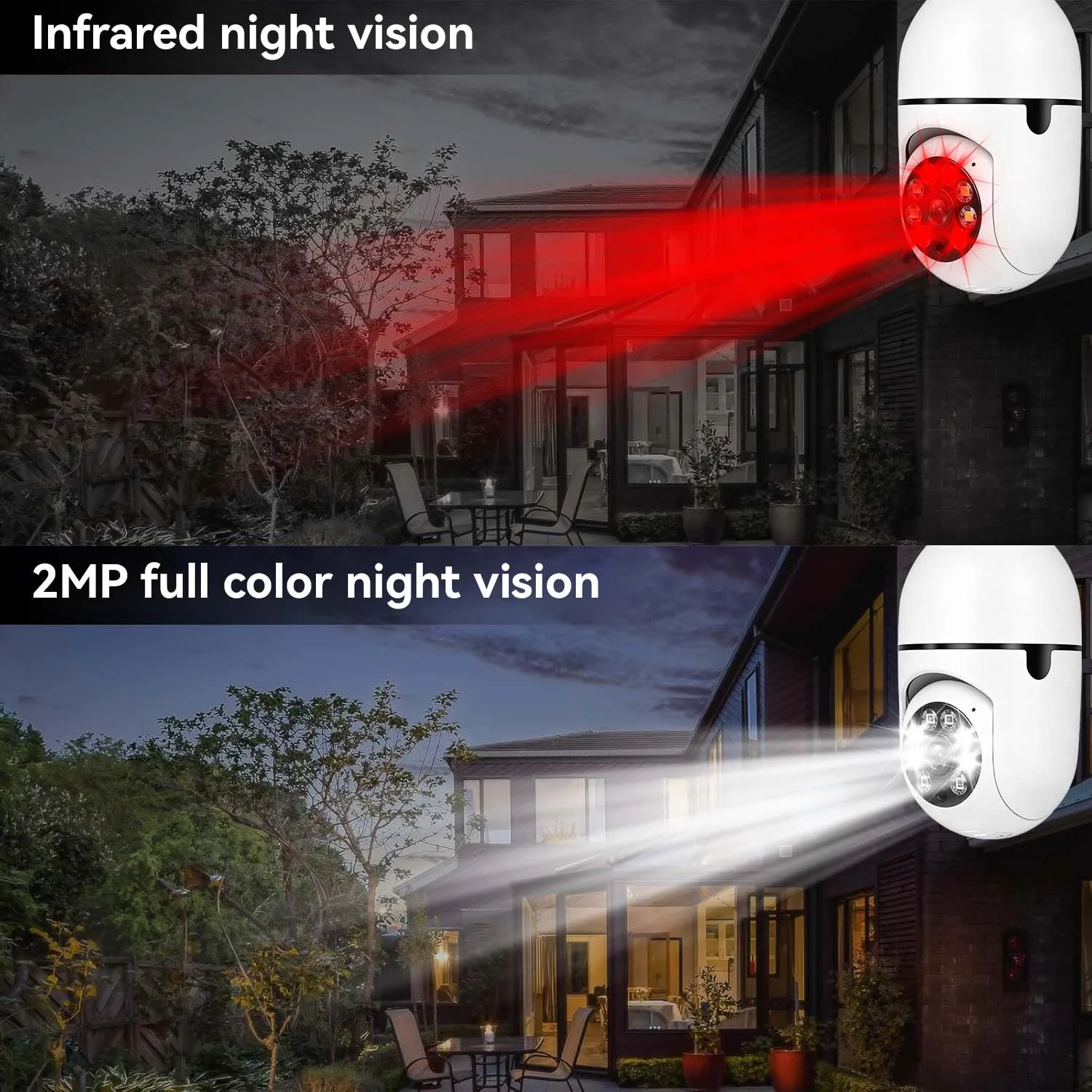 Bulb E27 Wifi Mini IP Camera Full Color Night Vision Indoor Security Monitor with Automatic Human Tracking And Zoom Surveillance