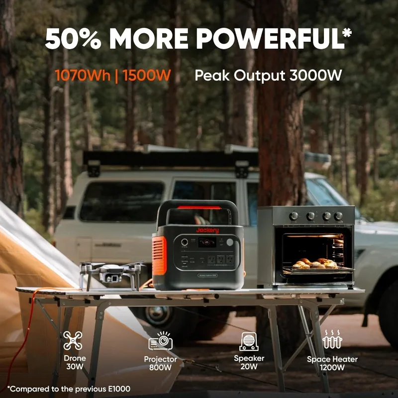 Gerador solar Jackery 1000 v2 com painel solar de 100 W, bateria LiFePO4 de estação de energia portátil de 1070 Wh, saída USB-C de 1500 W CA/100 W, 1
