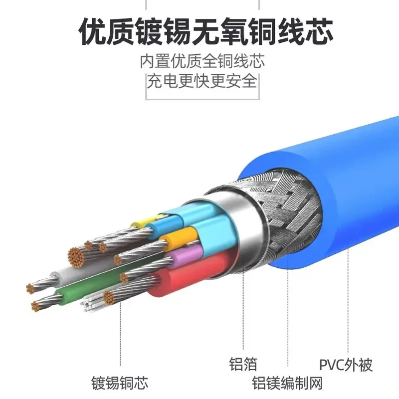 for Blue USB 3.0 Double Bend Head to Main Board 20Pin Data Cable Double Port 90 Degree 19 Pin Chassis Expansion Cable