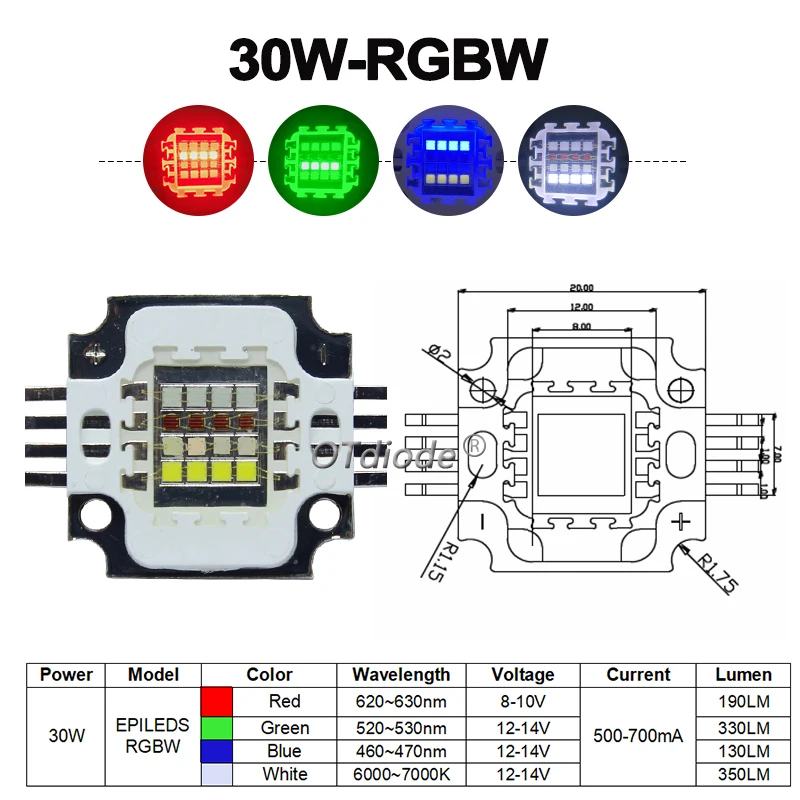 30W High Power LED Chip RGBW Red Green Blue White Diode 30 W Watt COB Module Colorful for DIY Stage Light Plant Growth Lamp