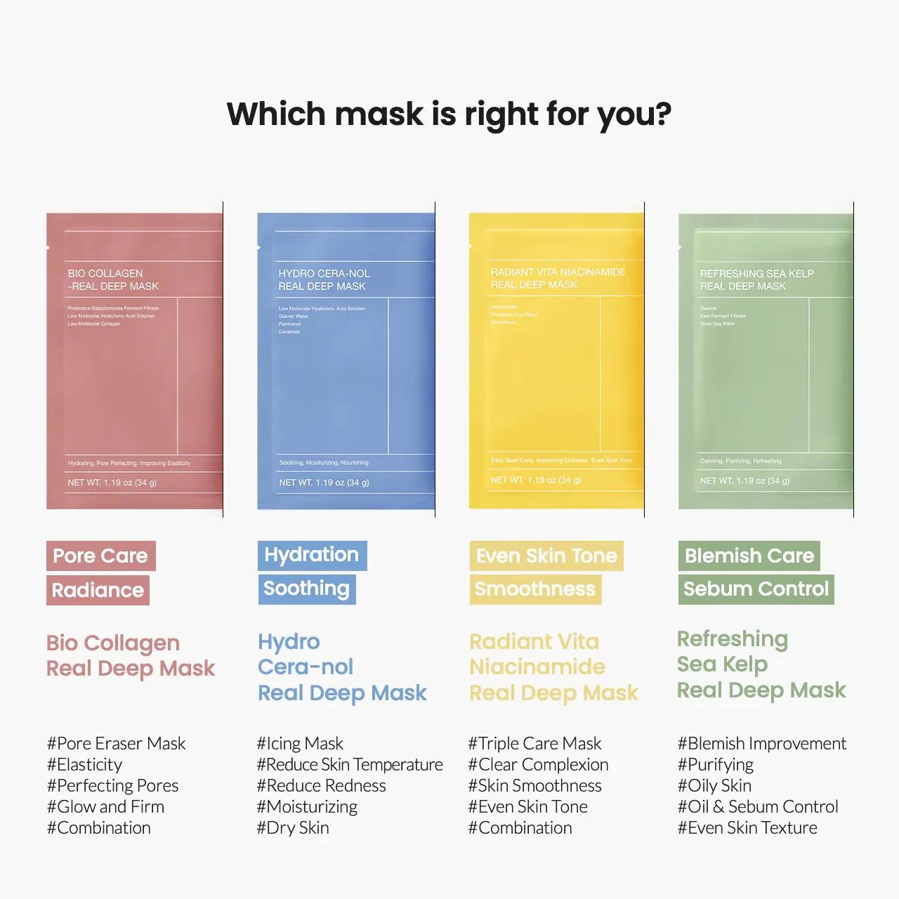 Radiant Vita niacinamida máscara profunda real blanqueamiento nutritivo profundo antienvejecimiento 34g x4ea