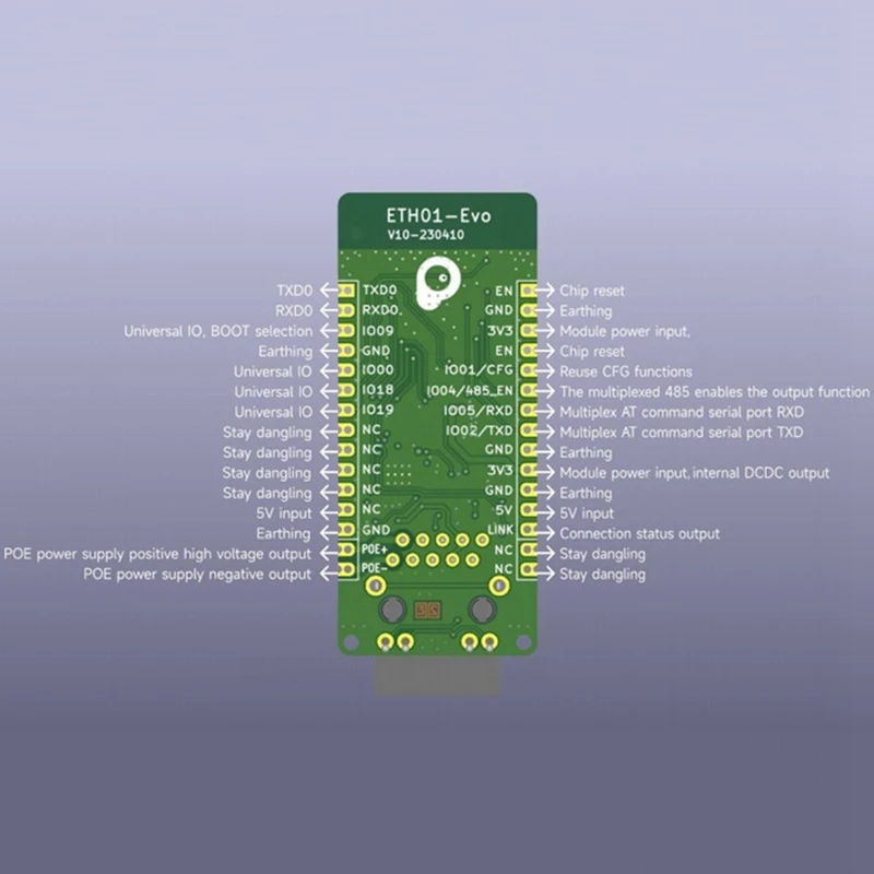 ETH01-EVO ESP32-C3 Wifi Bluetooth Development Board Ethernet 3 In 1 Iot Gateway Communication Gateway With POE Module