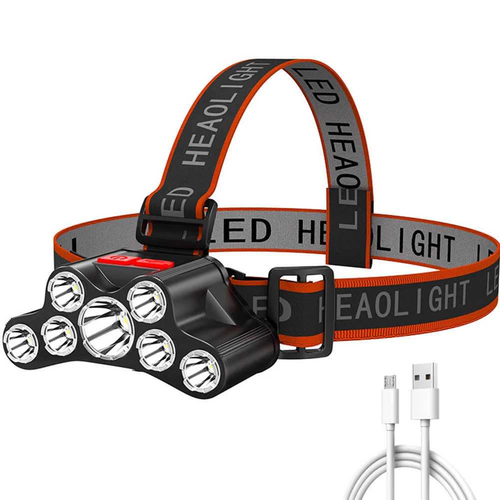 

Powerful LED Headlamp USB Rechargeable Head Flashlight Waterproof Headlight Head-mounted Torch for Fishing Hiking