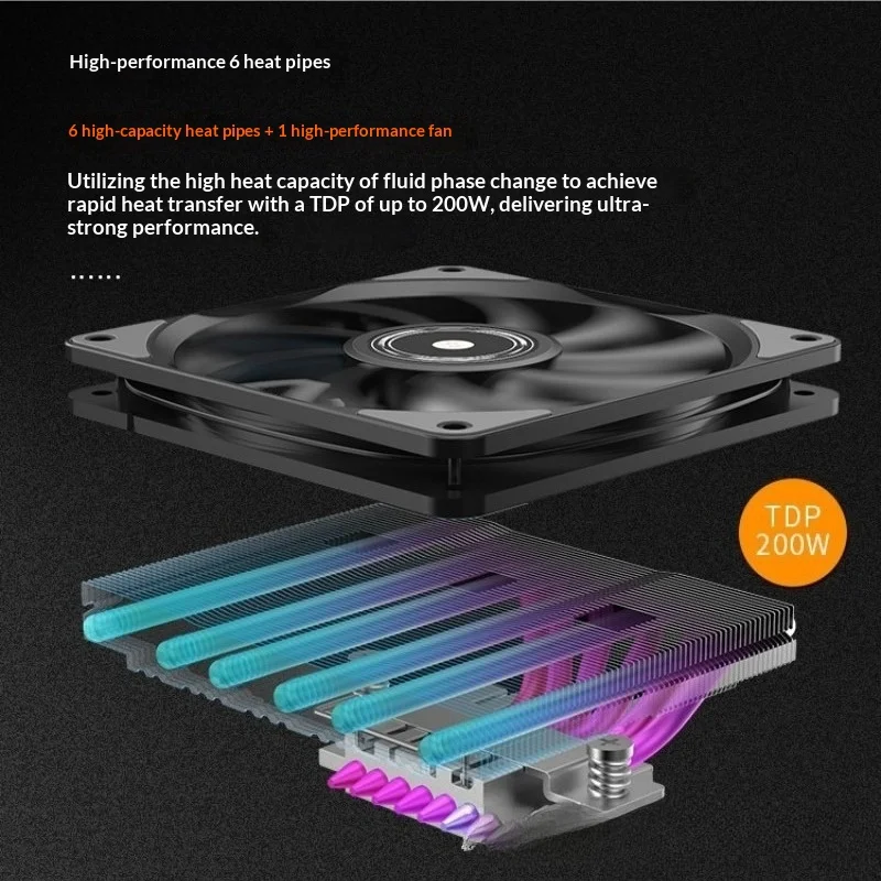 

JIUSHARK Nine Shark JF612 Press-down CPU Cooler, 12cm Thin Fan 6 Heatpipes, Unblocked Memory for ITX Chassis