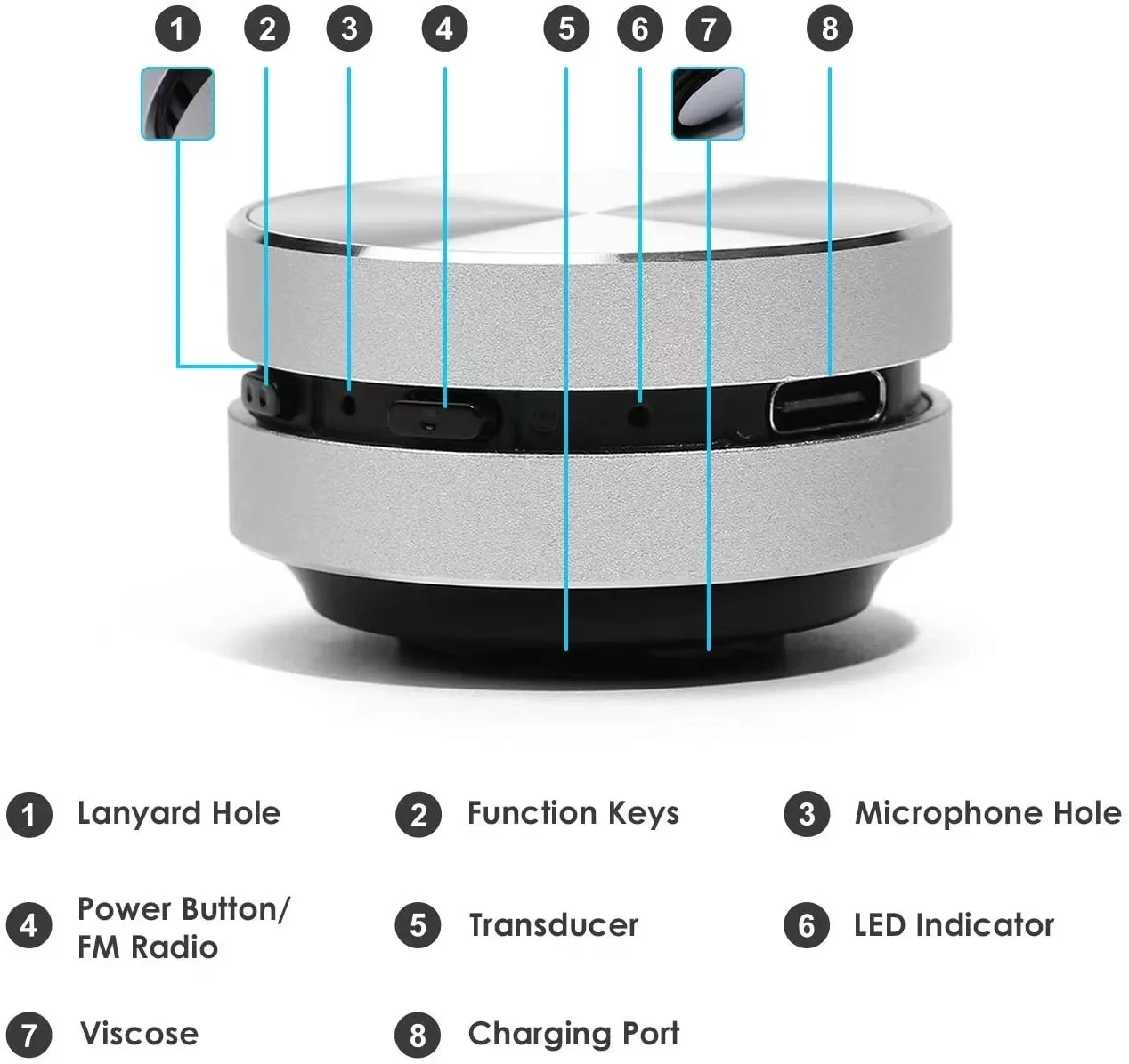 Altoparlante Bluetooth a conduzione ossea Vibrazione Audio stereo Digitale TWS Altoparlanti più piccoli wireless Dropshipping Mini portatile in