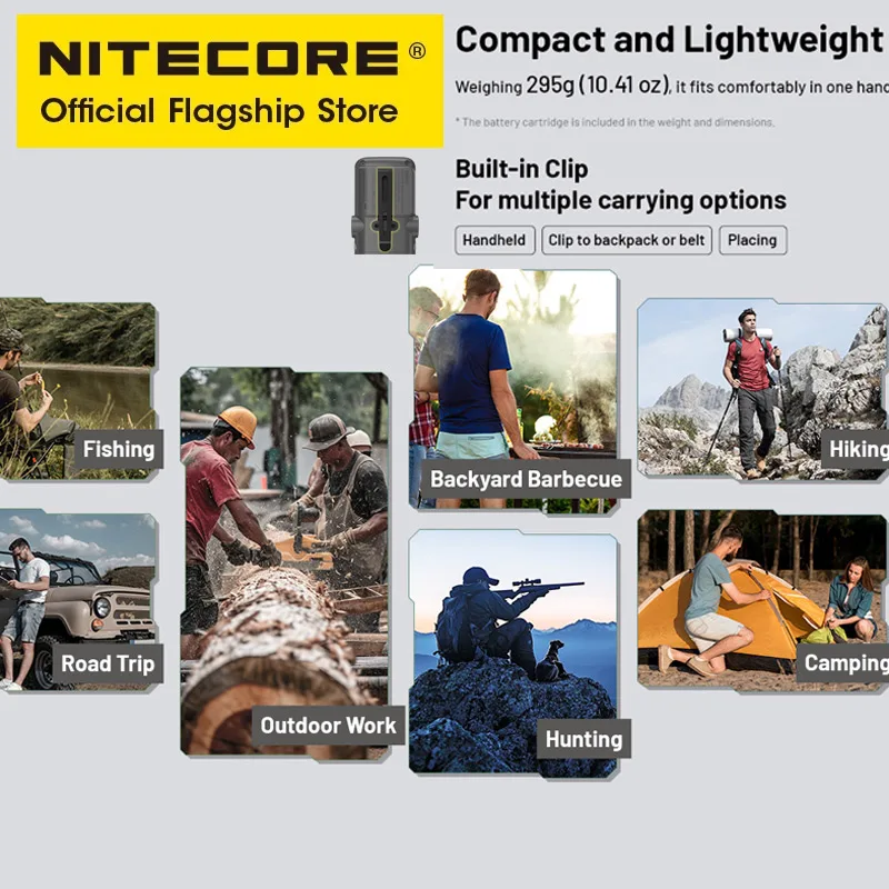 NITECORE EMR25 портативный электронный отпугиватель ультразвуковой отпугиватель крыс USB-C 12000 мАч внешний аккумулятор для кемпинга, пешего туризма, прогулки с собакой