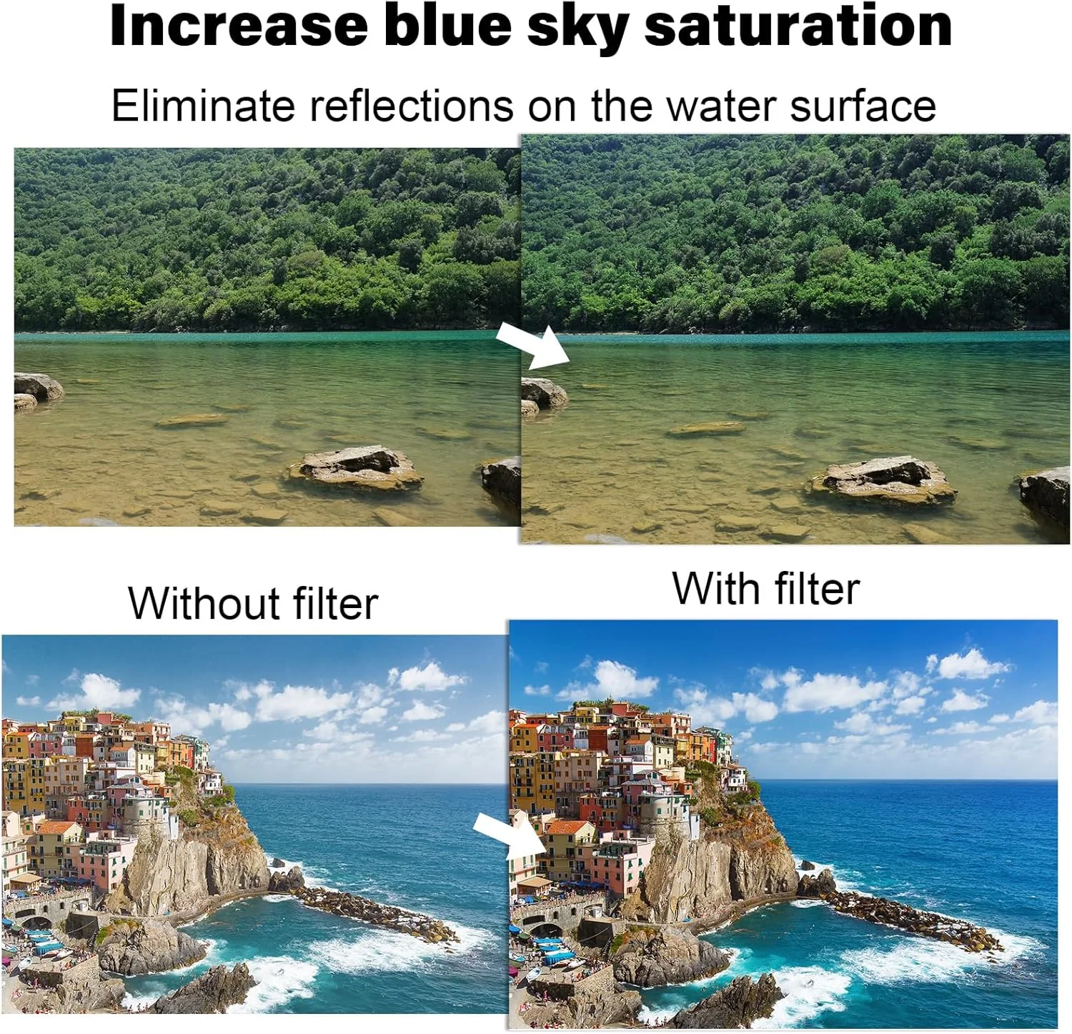 Kutou 52mmクリップオンCPLスマホカメラレンズフィルターキット円偏光板偏光フィルターiPhone 15 14 13 12 11対応