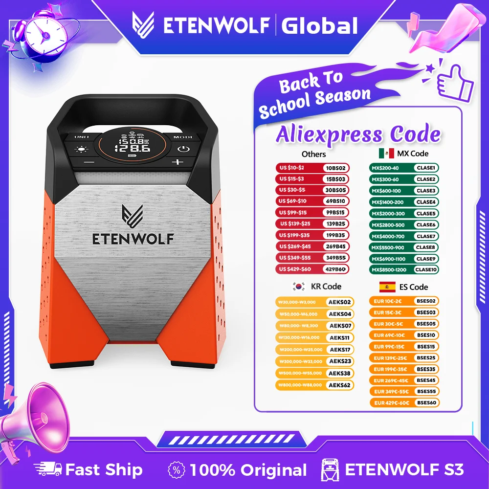 ETENWOLF ZEPHYR S3 Portable Tire Inflator – Now Only .44!