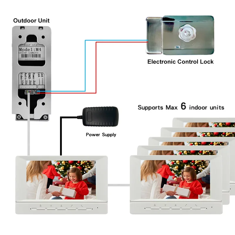 Anjielosmart วิดีโออินเตอร์คอมแบบมีสาย-คงเชื่อมต่อกับครอบครัวและผู้เยี่ยมชม หน้าจอขนาด 7 นิ้ว กล้อง และอินเตอร์คอมพร้อม Night Vision