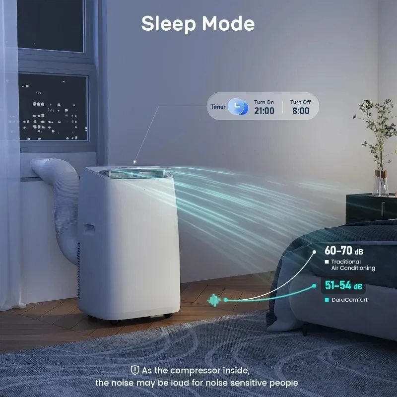 Il condizionatore d'aria portatile DuraComfort raffredda gli elettrodomestici che raffreddano l'uso domestico