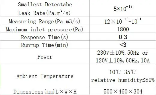 Helium Mass Spectrometer leak detector