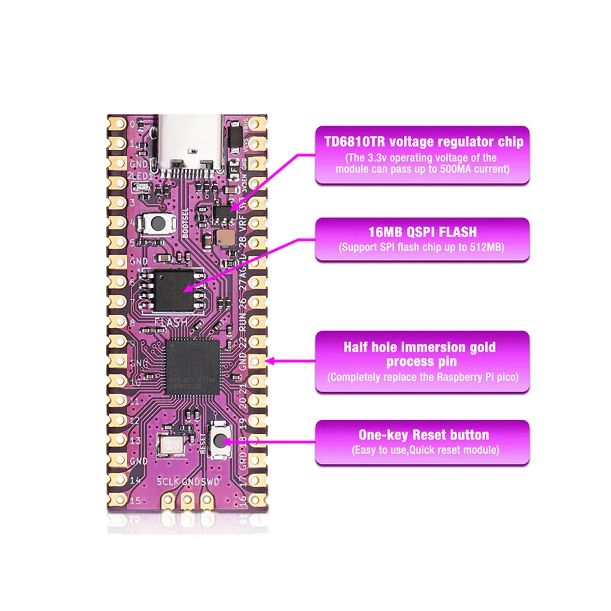 PicoBoot-repuesto para placa Pico Modchip RP2040, USB, TYPE-C, Dual-Core, 264KB, ARM, 16MB, Flash