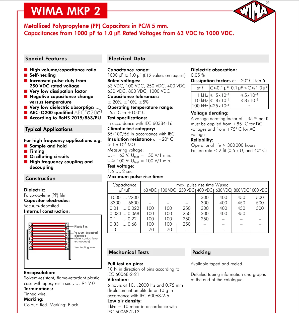 10PCS/30PCS/50PCS/Lot WIMA MKP2 100V 0.047UF 47nJ100 100v0.047UF foil film capacitor 47nF 473 Foot distance 5MM