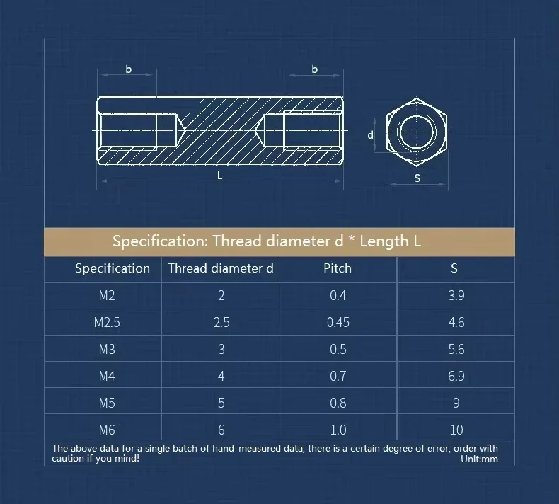 M2 M2.5 M3 M4 M5 M6 Black Nylon Hex Standoff Spacer Column Flat Head Double Pass Nylon Plastic PCB Motherboard Spacer