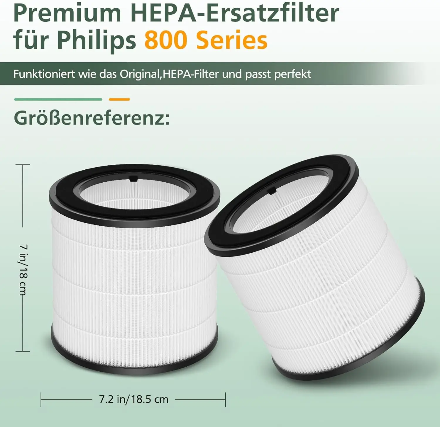Replaces Filter FY0194/30 Replacement HEPA Filter for Philips Air Purifier AC0830/10 AC0820/30