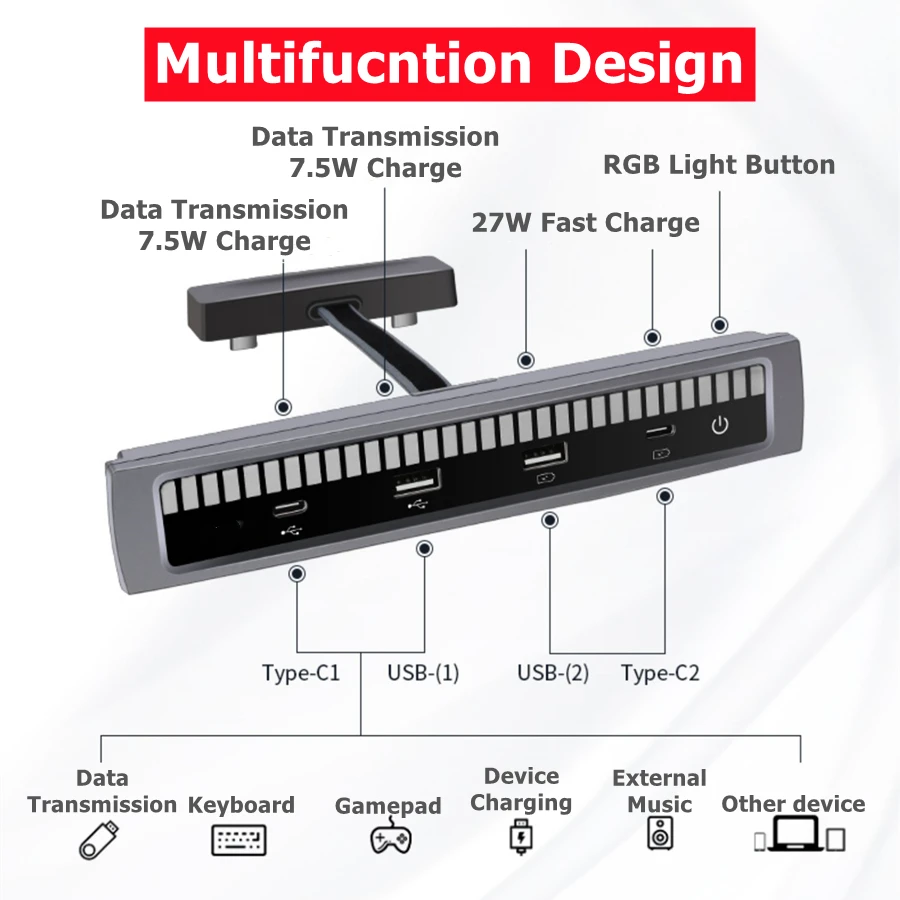 Adaptador HUB USB multipuerto 4 en 1 con luz ambiental para Tesla Model 3 Model Y 2023 + 2021, adaptador de consola central, accesorios Tesla