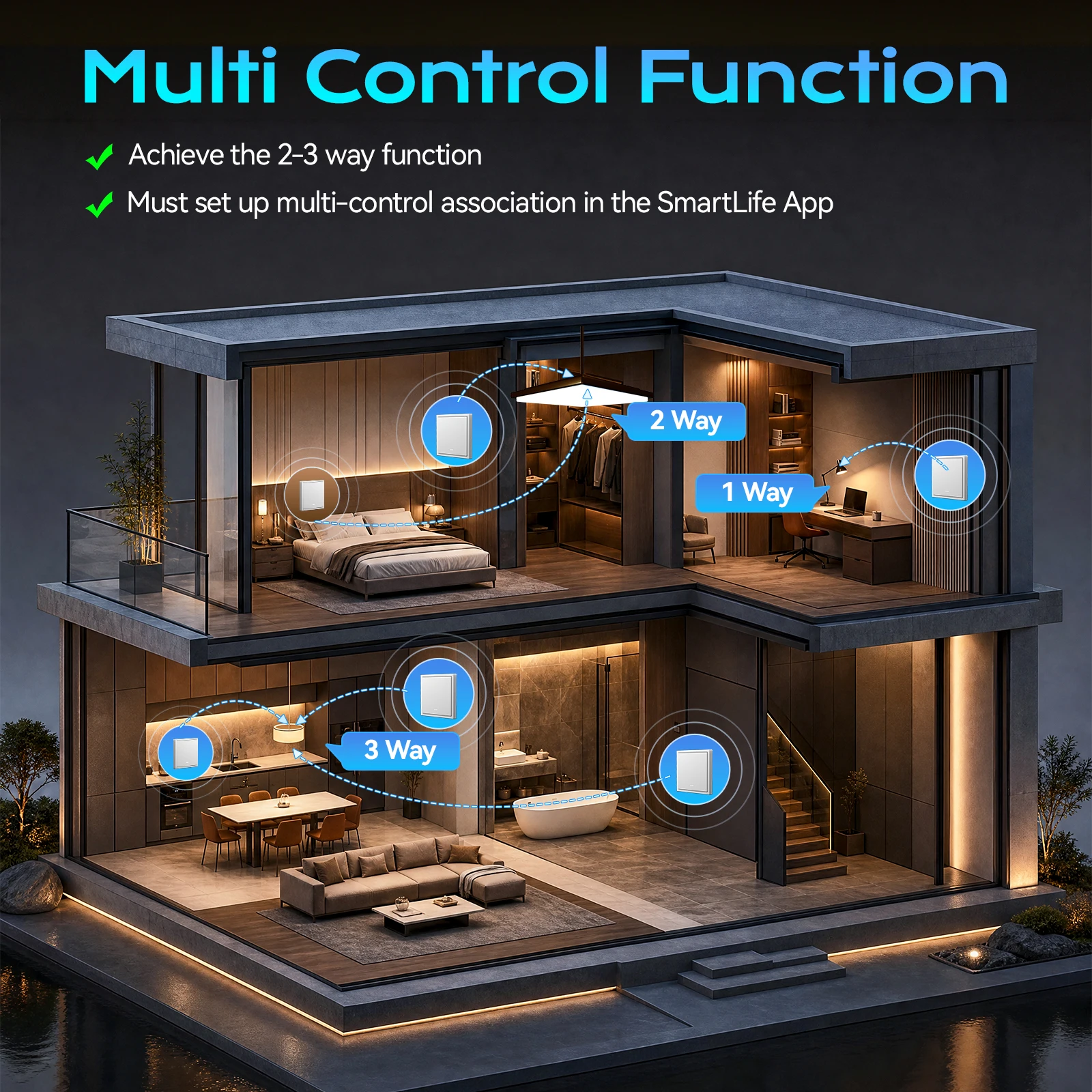 BSEED Zigbee Button Switch 1/2/3/4Gang Smart Light Switch EU Socket With 20W USB Type-C Port Tuya Smart Life Alexa Control