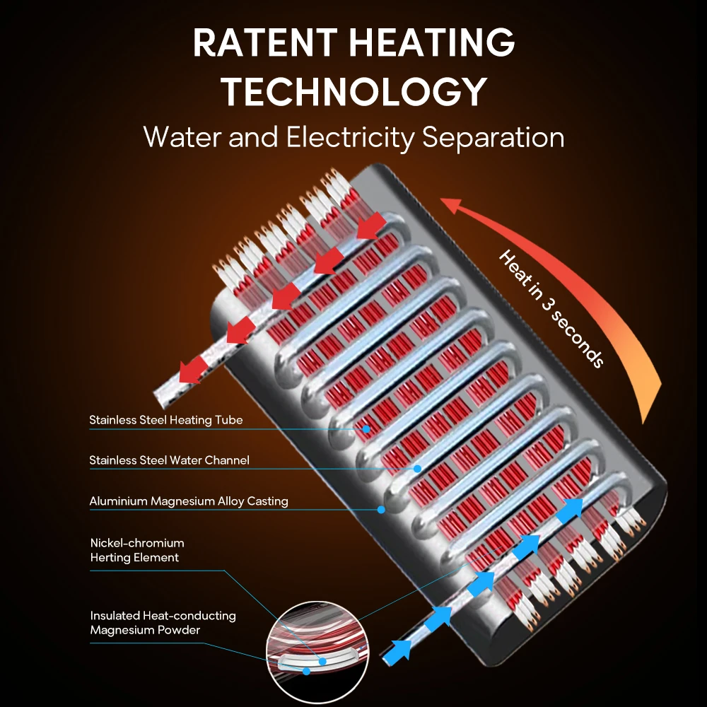 3 Phase 380V 15kW Instant Electric Water Heater for Whole House Commercial Shower