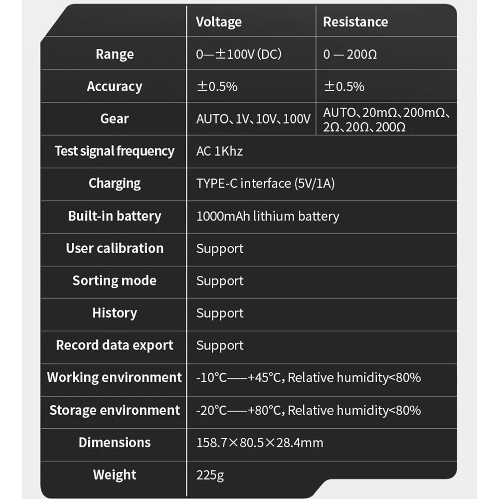 Kelvin Connection Internal Resistance Meter HRM-10 Internal High Definition Screen Display Internal Resistance Precision Feature