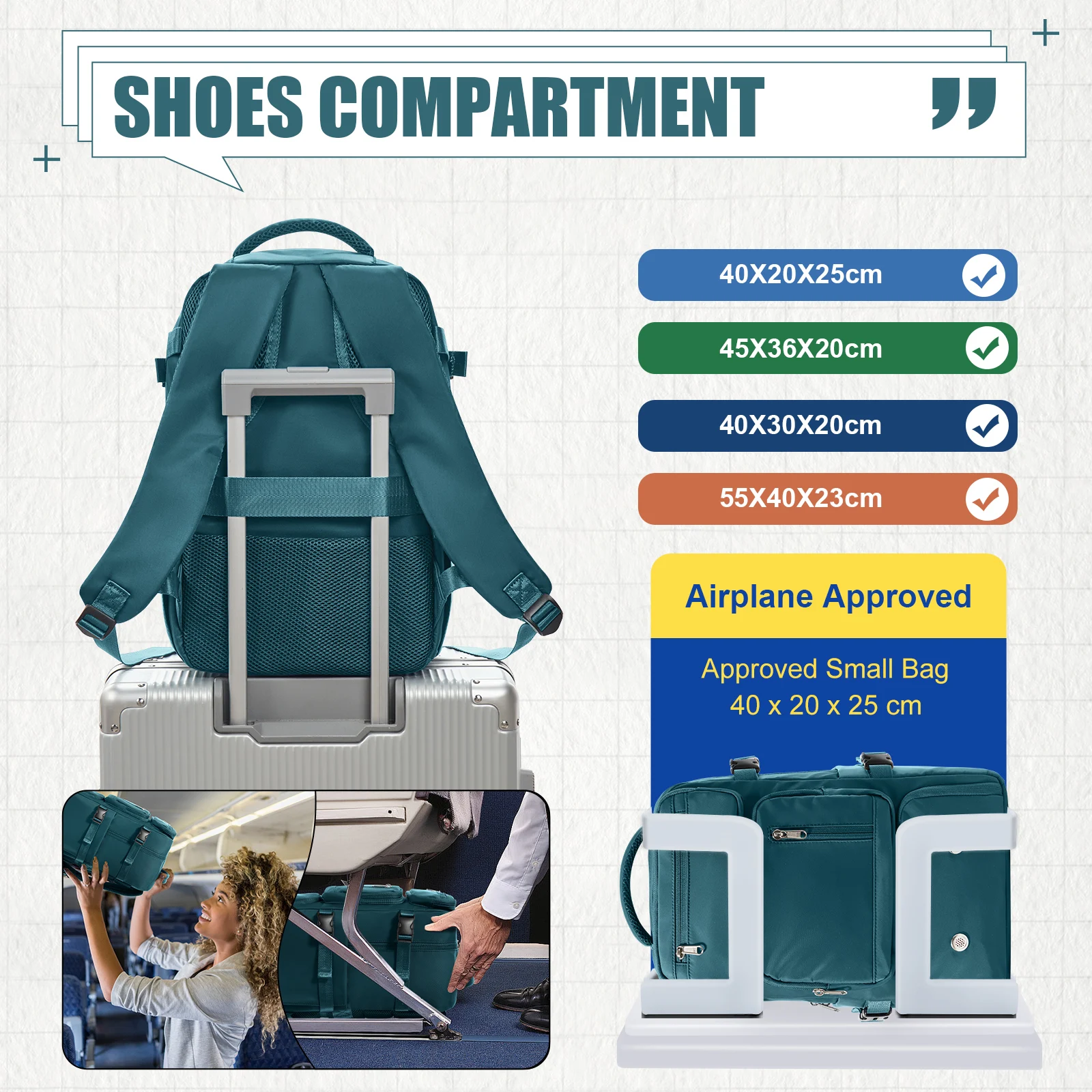 Ryanair กระเป๋า 40x20x25 Cabin กระเป๋าเดินทางกลางแจ้งกระเป๋าเป้สะพายหลังแล็ปท็อปกระเป๋าเดินทางกระเป๋าเป้สะพายหลัง 40x20x25, กระเป๋าเป้สะพายหลัง