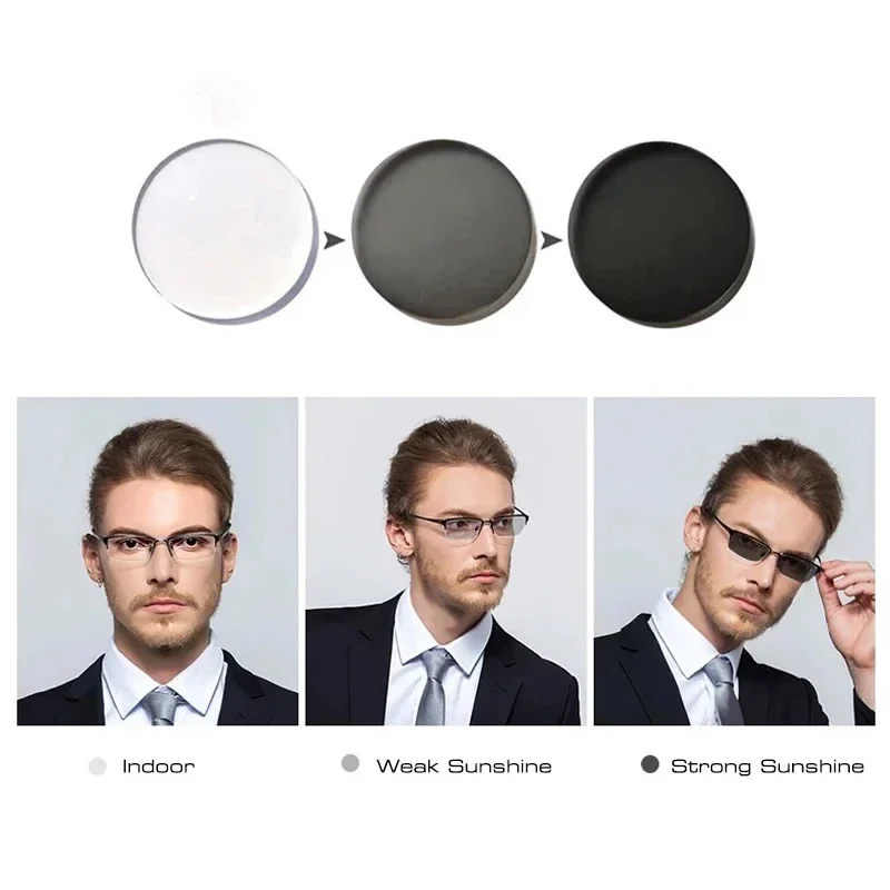 LNFCXI Photochromism CR-39 Resin Discoloration Glasses Lenses Optical Prescription Lens Light-Sensitive