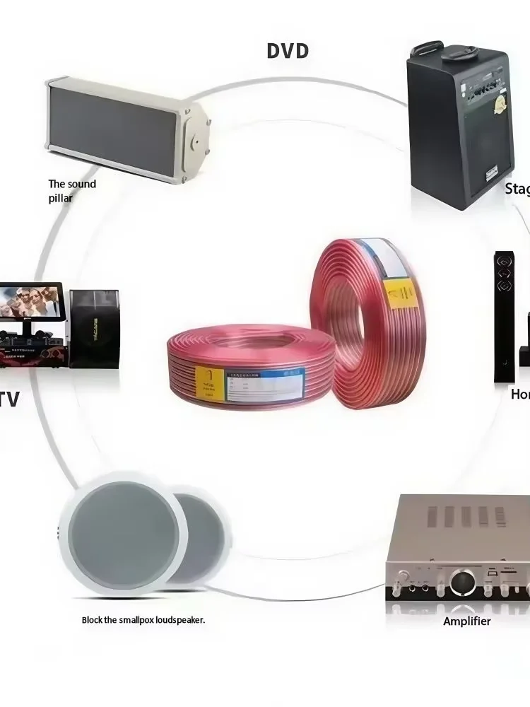 كابل صوت عالي DIY كابل صوت هاي فاي سلك صوت نحاسي خالي من الأكسجين لمكبر الصوت للمسرح المنزلي KTV DJ System #4