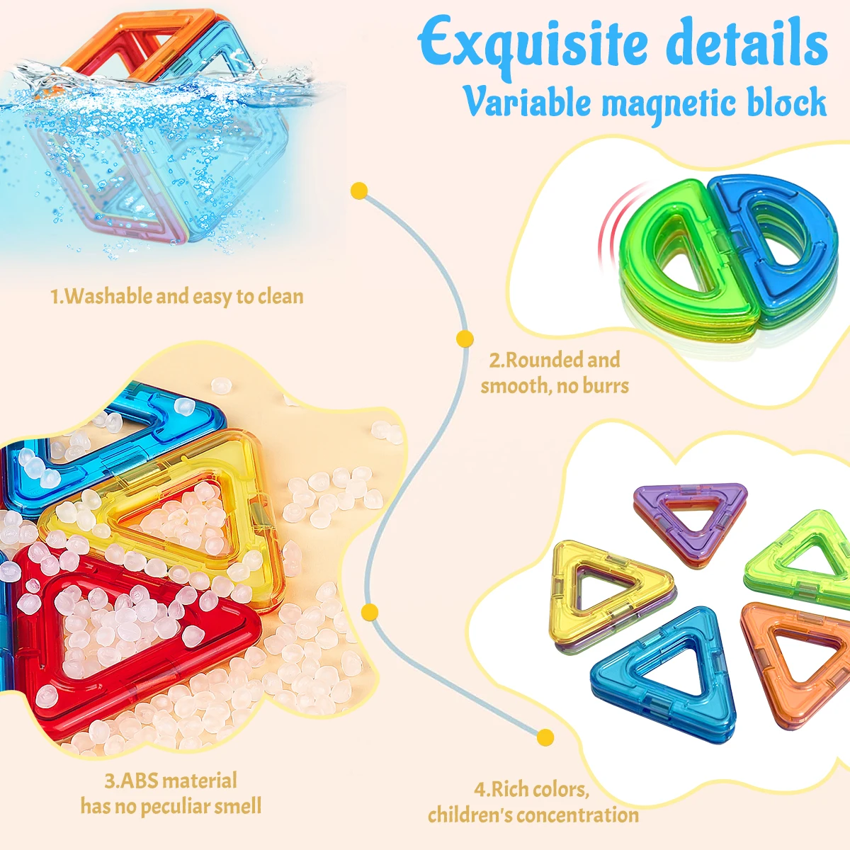 Magnetische Bouwstenen DIY Constructor Set Voor Kinderen 3D STEM Montessori Educatief Speelgoed Voor 3 Jaar Oude Kinderen jongens Meisjes Geschenken