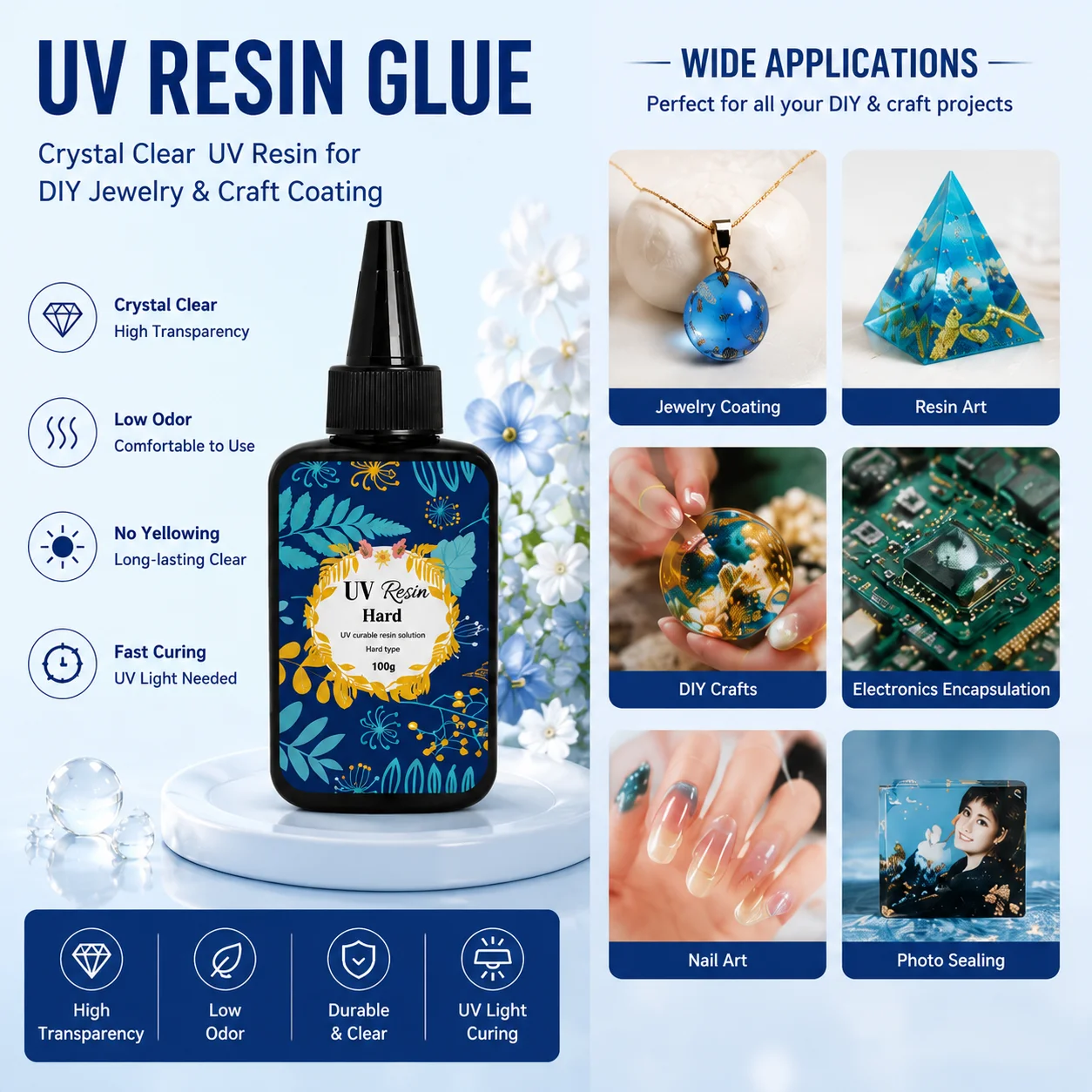 UV resin kit - larger size and 100g 200g 400g upgraded hard crystal transparent resin for craft jewelry production